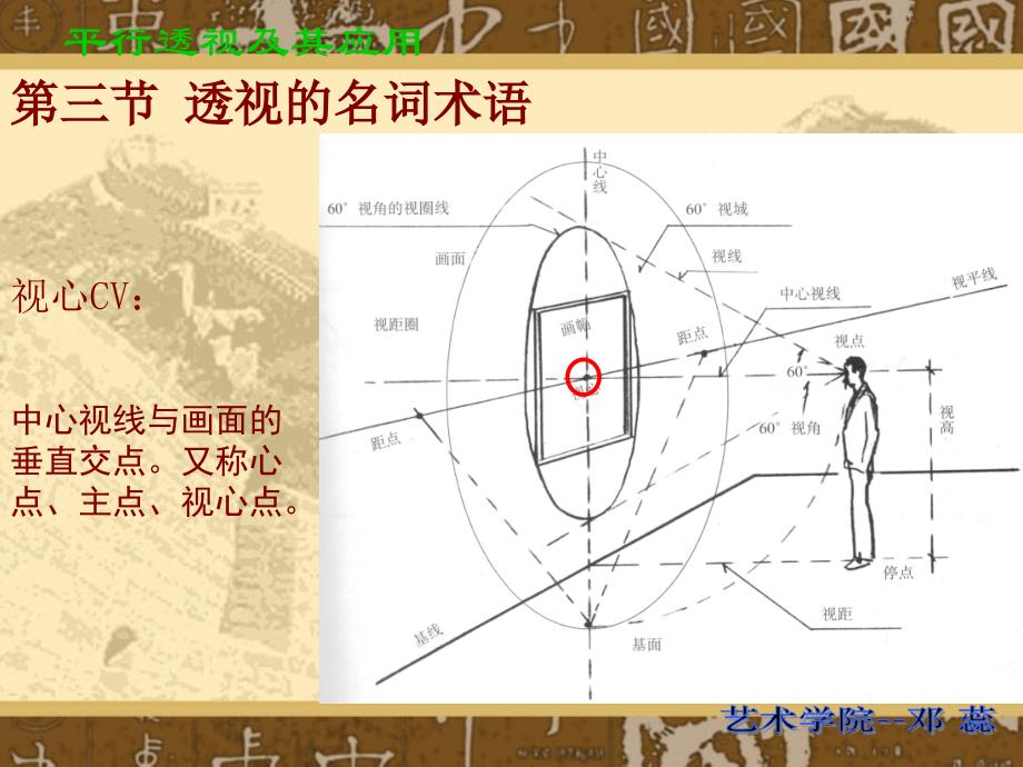 室内设计透视学_第4页