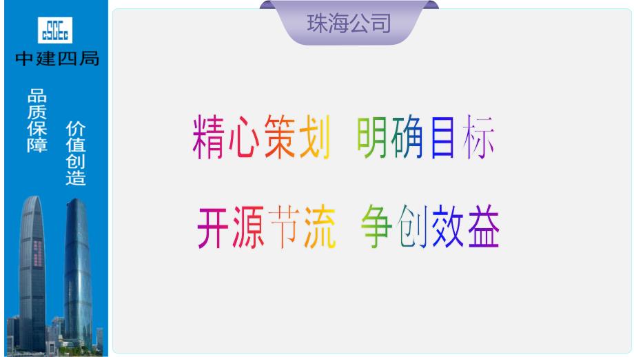 二次经营经验交流(张徐).ppt_第2页