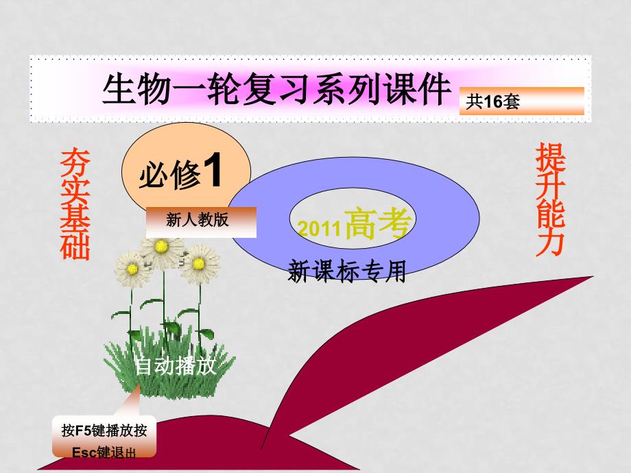 高考生物一轮复习课件：细胞的衰老和凋亡及与人类健康的关系人教版必修1_第1页