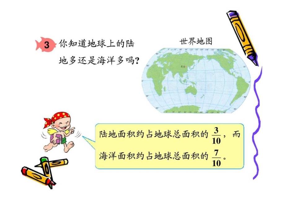 新人教版五年级下册数学通分PPT_第3页