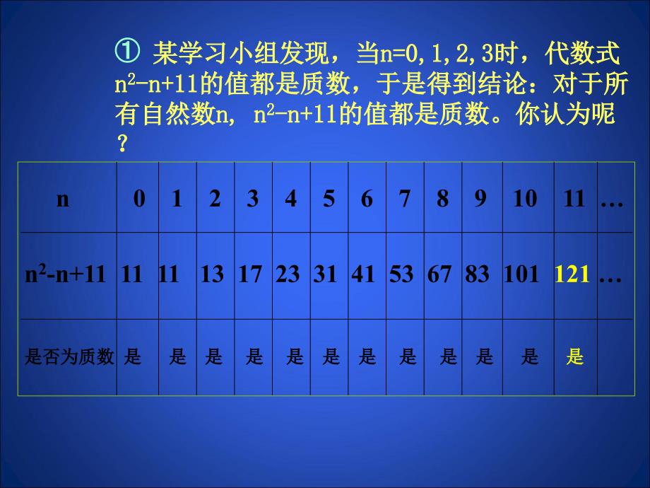 1为什么要证明演示文稿_第2页