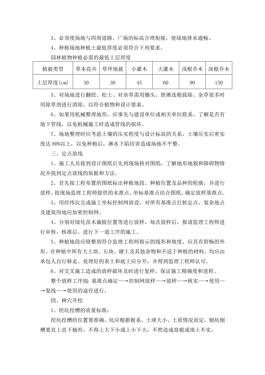 苗木种植工程施工方案 (1)_第2页