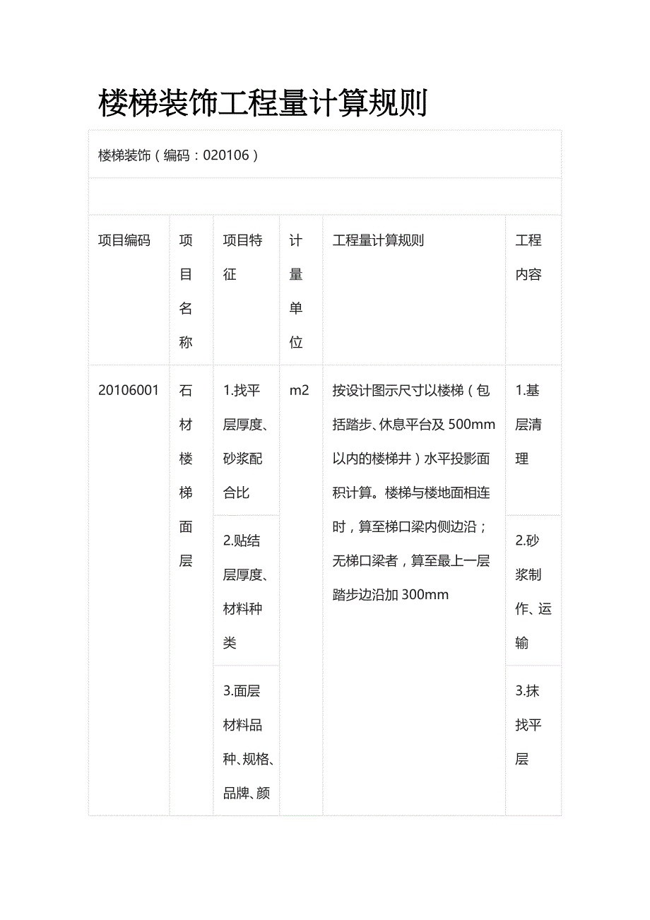 楼梯装饰工程量计算规则表格全套_第1页