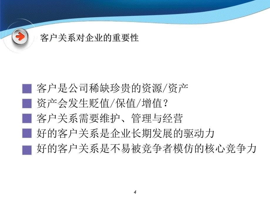 北京现代客户管理与客户关怀技巧_第5页