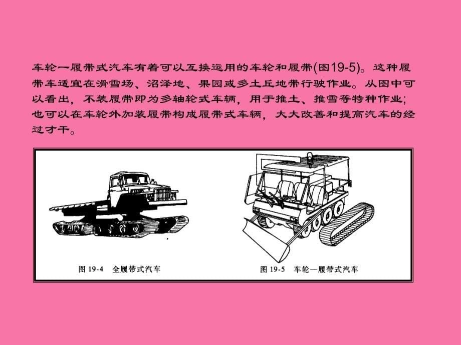 汽车结构第19章汽车行驶系概述ppt课件_第5页