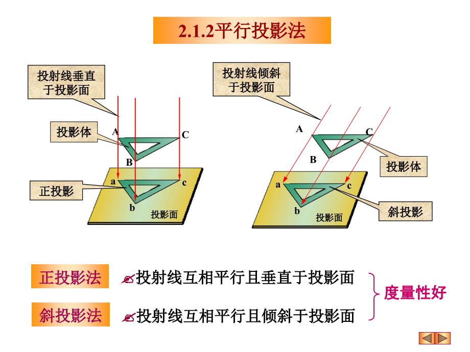 工程制图点的投影_第4页