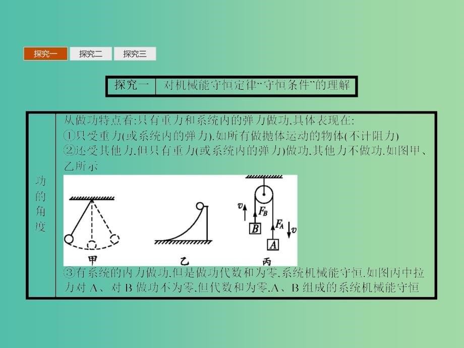 高中物理 4.5机械能守恒定律课件 教科版必修2.ppt_第5页