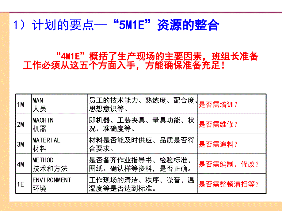 品质革新与改善课程学习资料_第3页