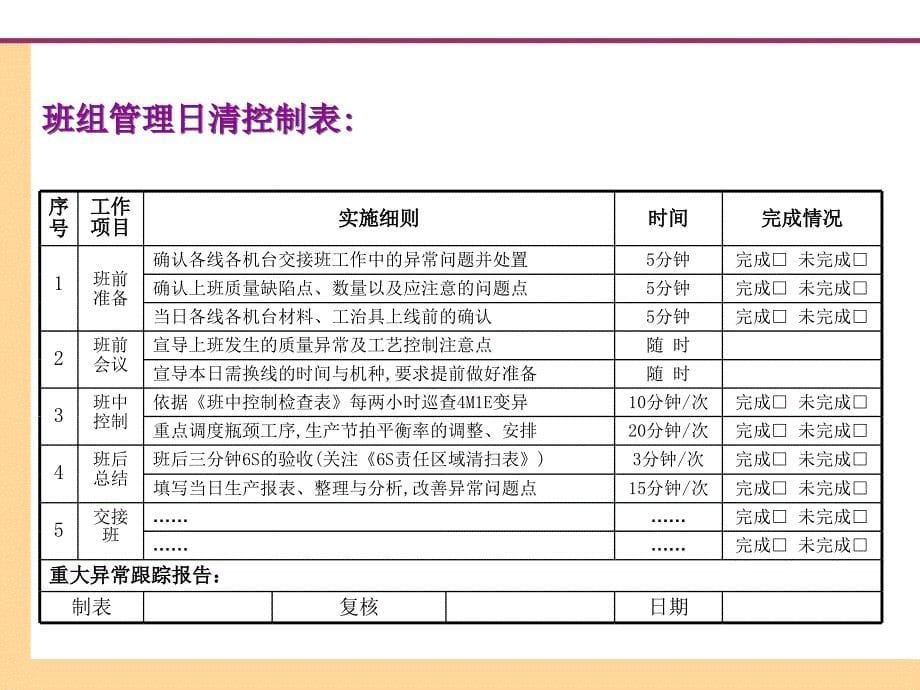 品质革新与改善课程学习资料_第5页