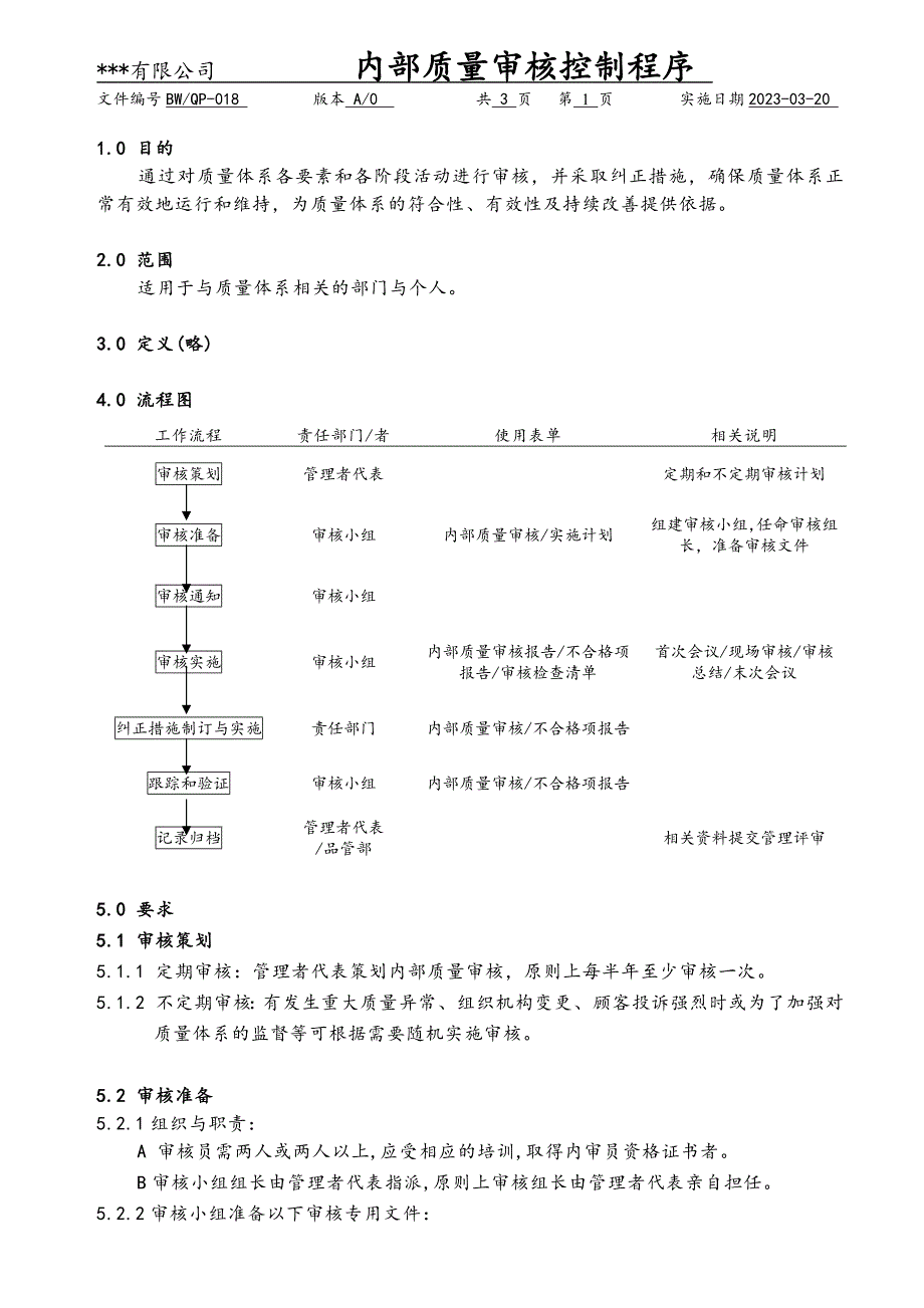 内部质量审核控制程序（塑料制品）_第1页