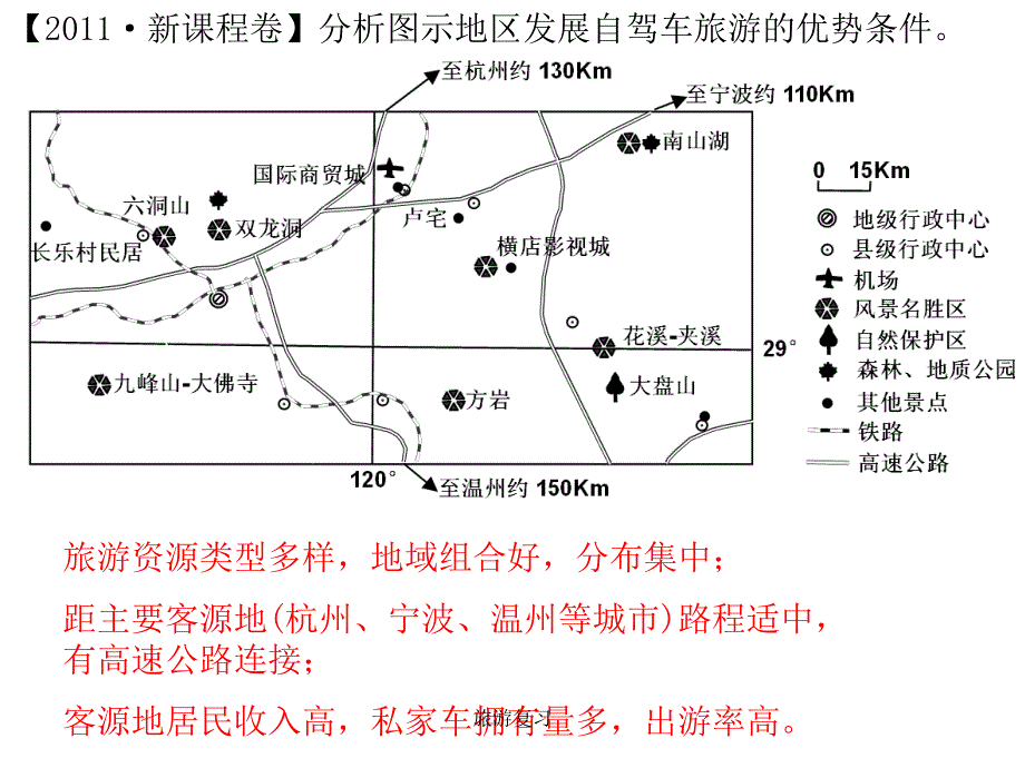 旅游复习课件_第4页