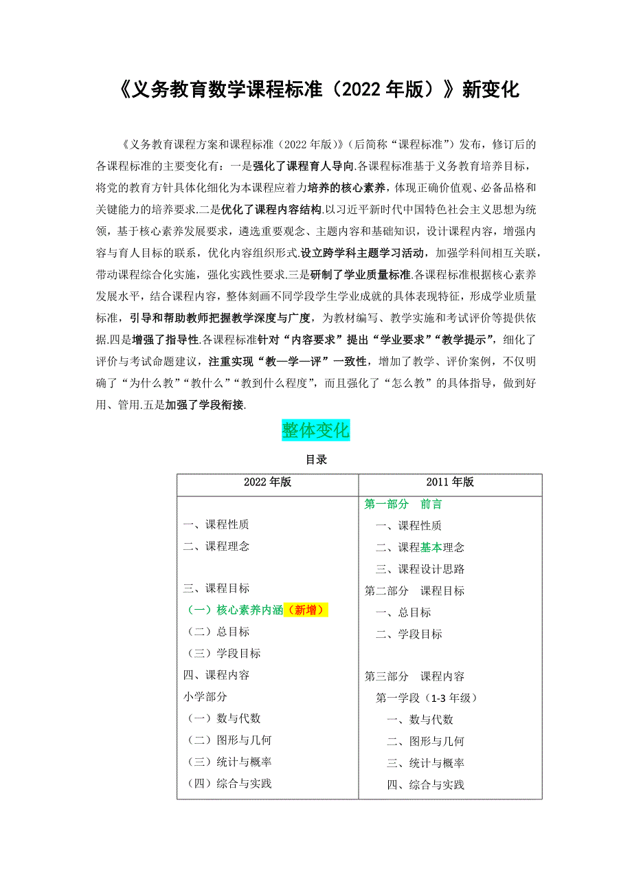 数学课程标准新旧变化（素材）小学数学通用版_第1页