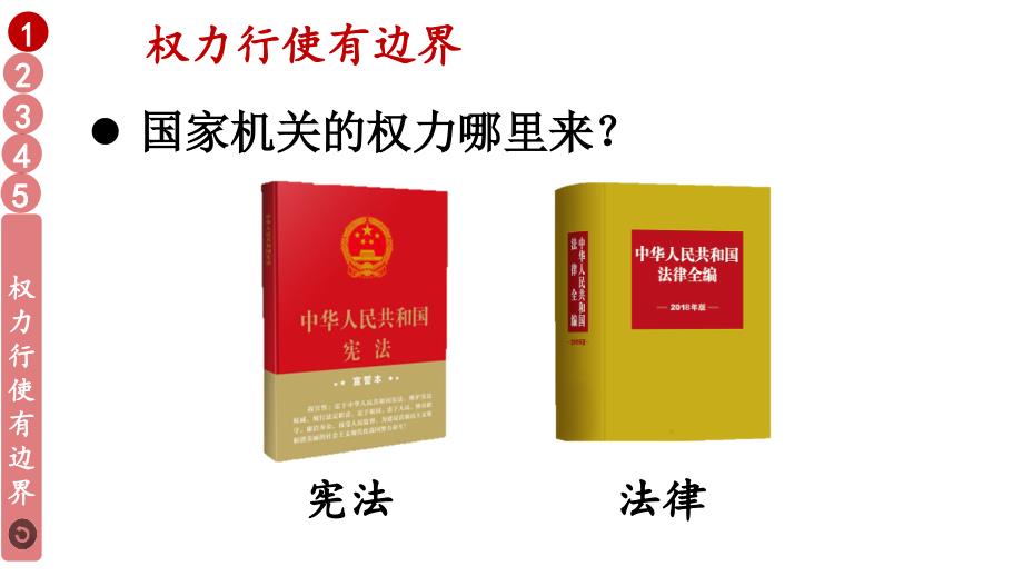 小学道德与法治部编版六年级上册7 权力受到制约和监督教学课件（2023秋）_第3页