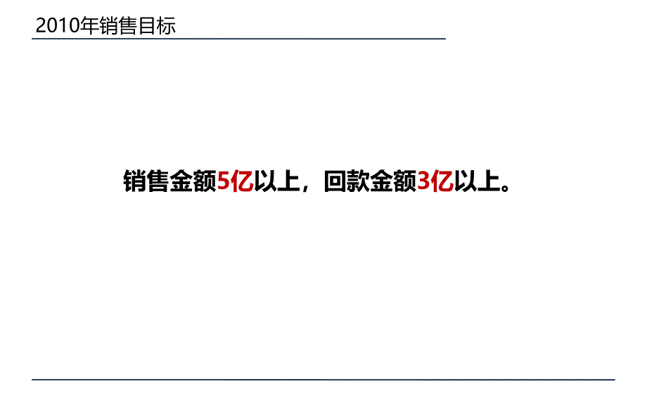 湖南长沙万博汇房地产项目营销策略执行方案_第3页