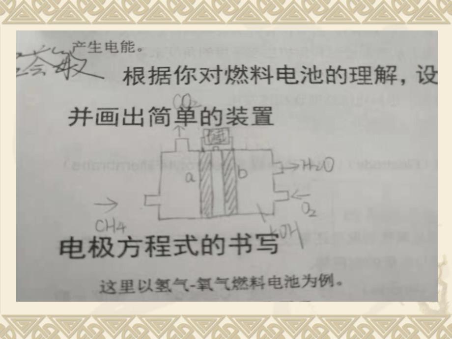 高中化学-基于核心素养下的燃料电池教学课件设计ppt_第4页