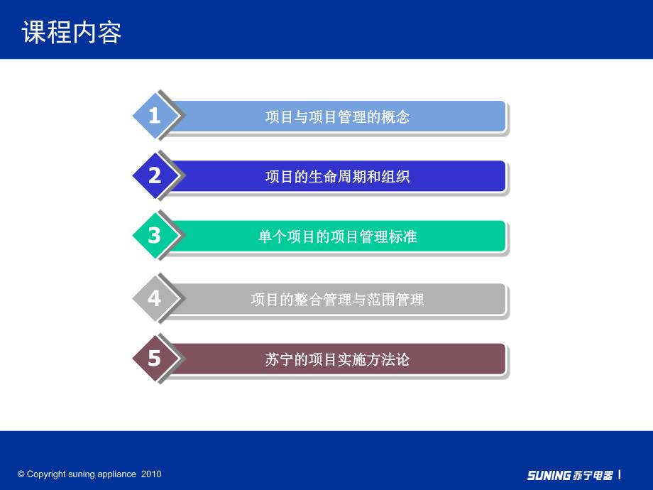 苏宁的项目管理_第4页