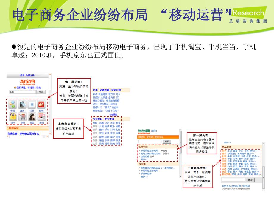 电子商务企业的移动经营态势_第2页