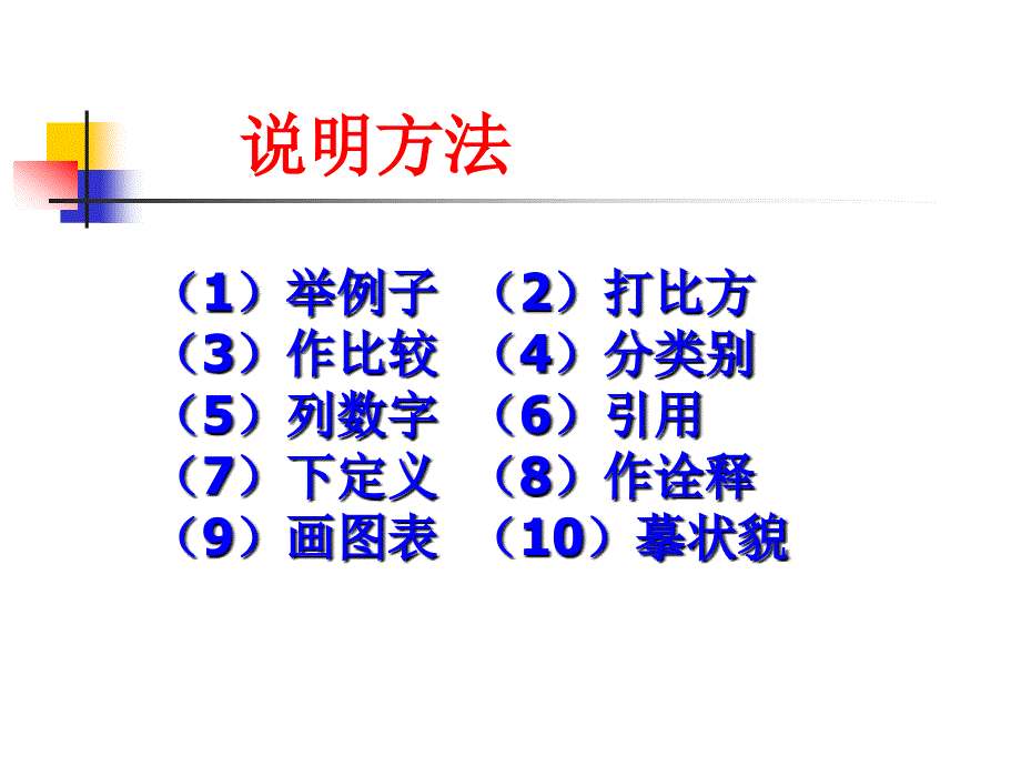 说明文阅读专题复习_第4页