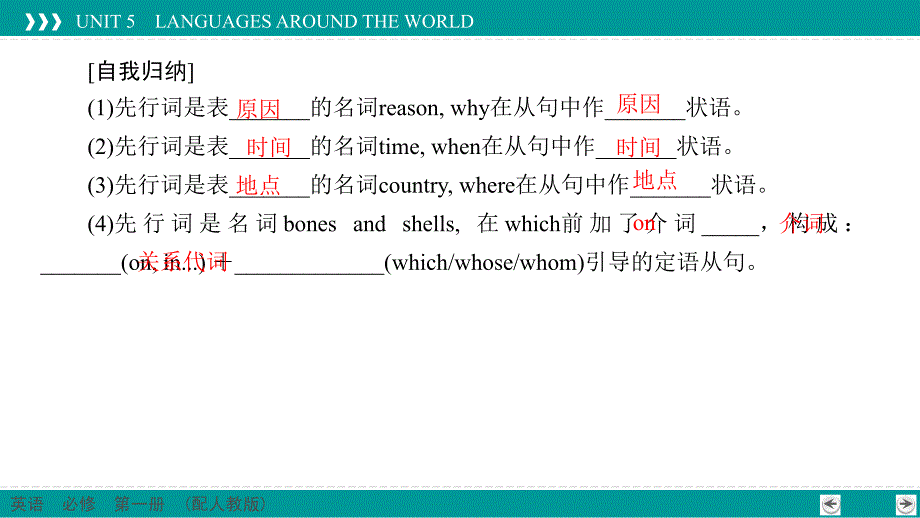 Unit5Section4_第3页