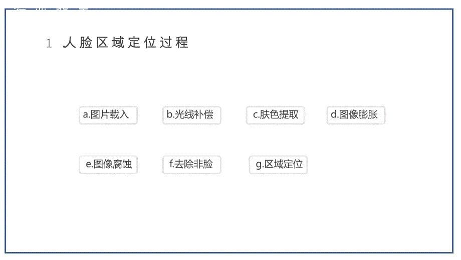 绿色基于人脸识别的门禁系统图文ppt演示_第5页