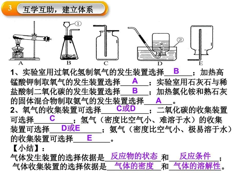 实验专题--气体的制取讲课_第5页