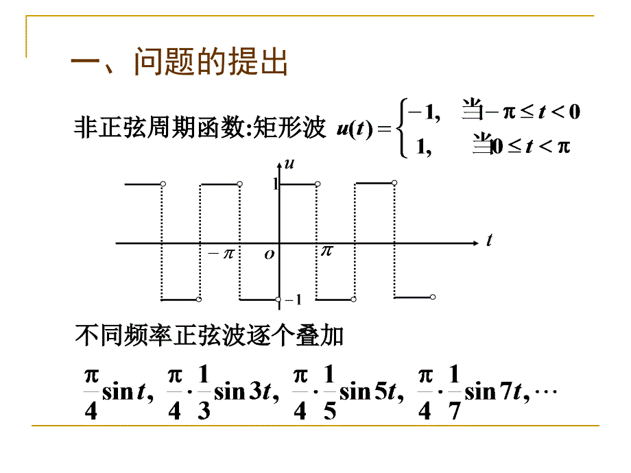 傅里叶级数(修改稿).ppt_第2页