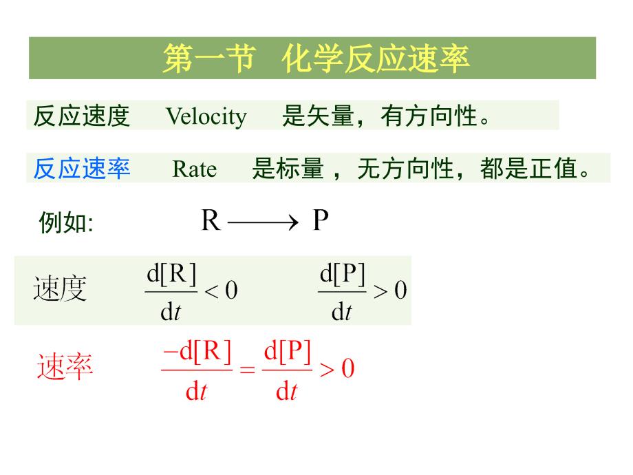 物理化学：第七章 化学动力学1_第4页