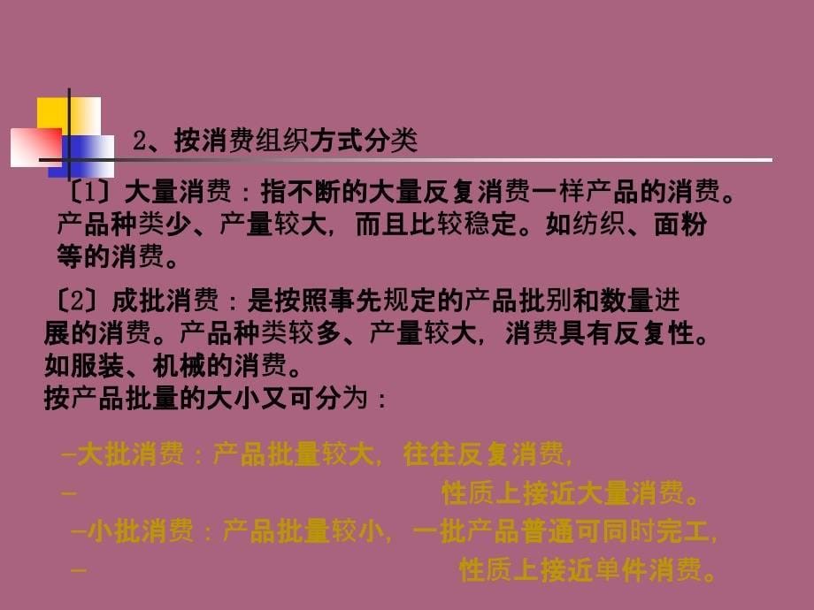 产品成本计算方法概述ppt课件_第5页