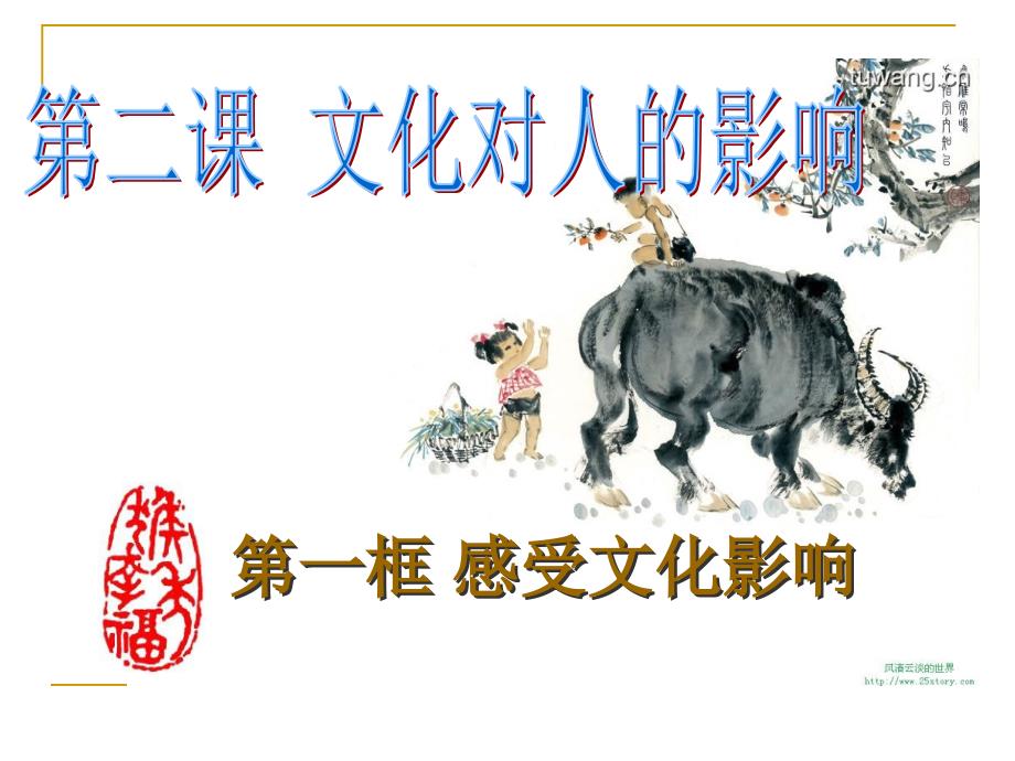 《文化对人的影响》PPT课件.ppt_第1页