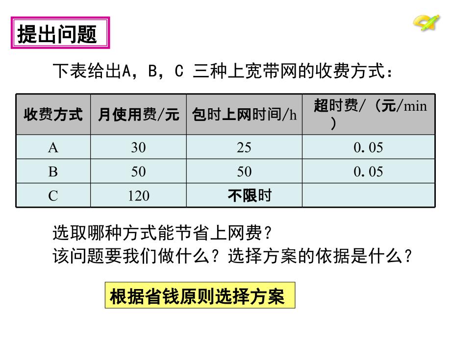 一次函数方案选择一_第3页