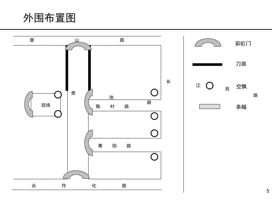 开工典礼方案_第5页