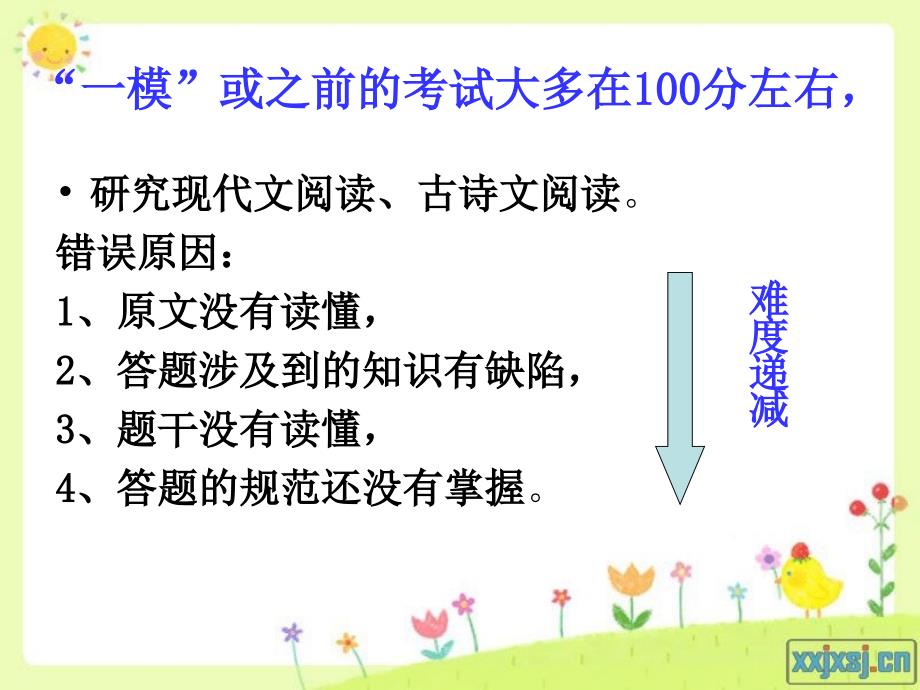 《冲刺阶段学语文》PPT课件.ppt_第4页