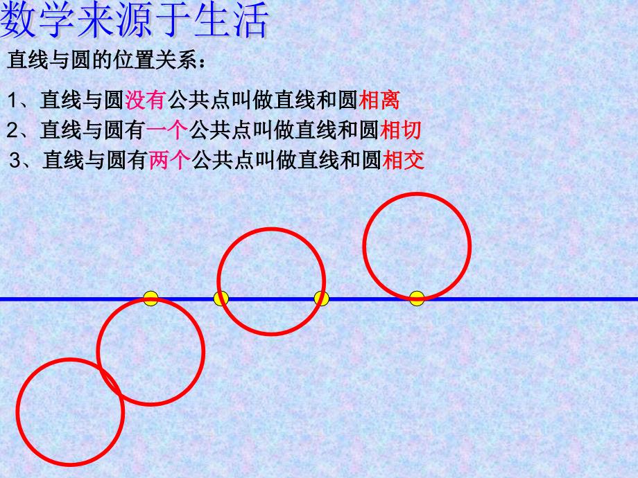 直线与圆的位置关系 (2)_第3页