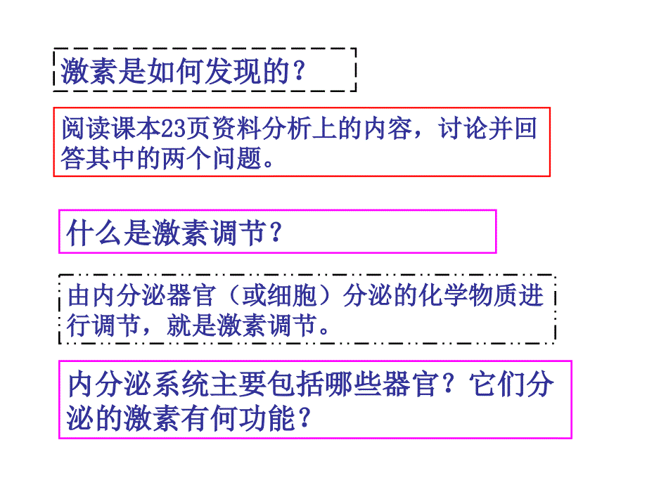 高二生物通过激素的调节.ppt_第3页