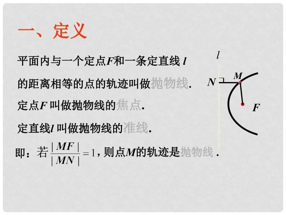 四川省成都市高中数学 第二章 圆锥曲线与方程 2.4.1 抛物线及其标准方程课件 新人教A版选修21_第5页