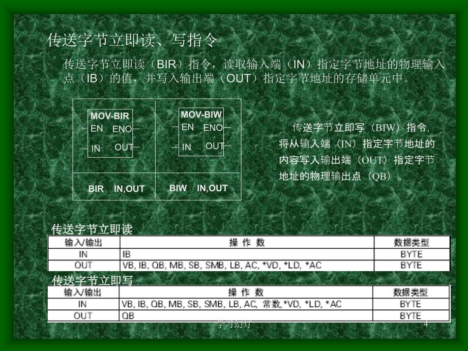 第七章PLC功能指令高级课堂_第4页