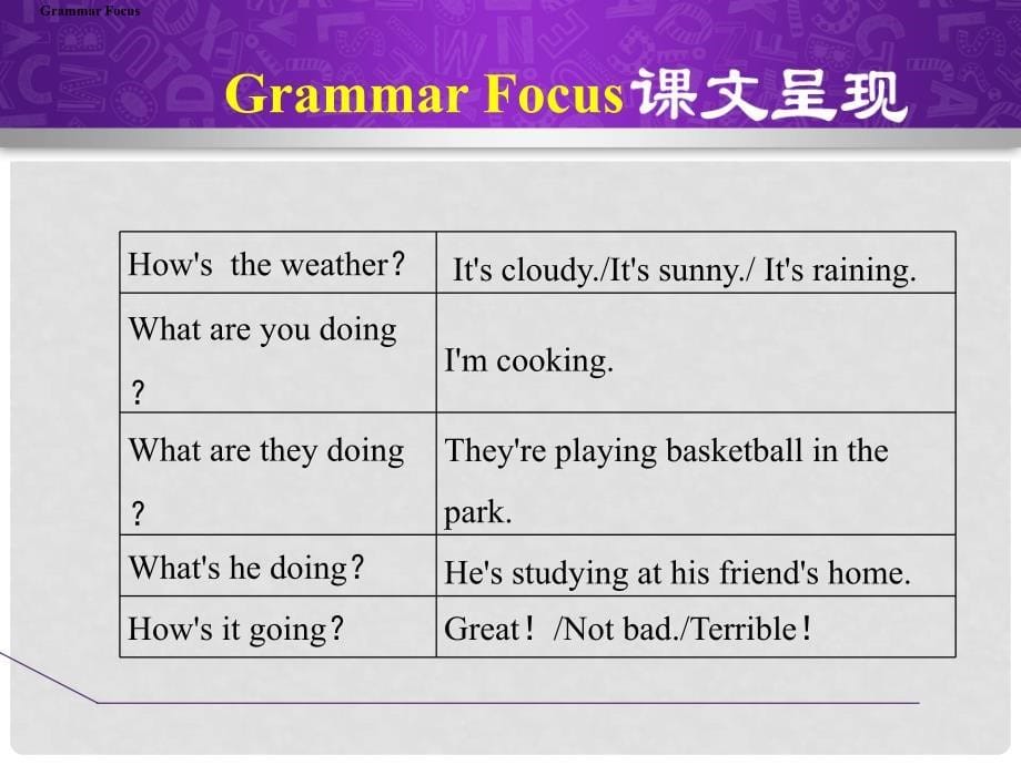 七年级英语下册 Unit 7 It’s raining Section A（Grammar Focus3b）课件 （新版）人教新目标版_第5页