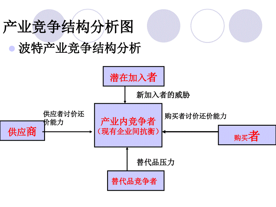 企业运作管理实务_第4页