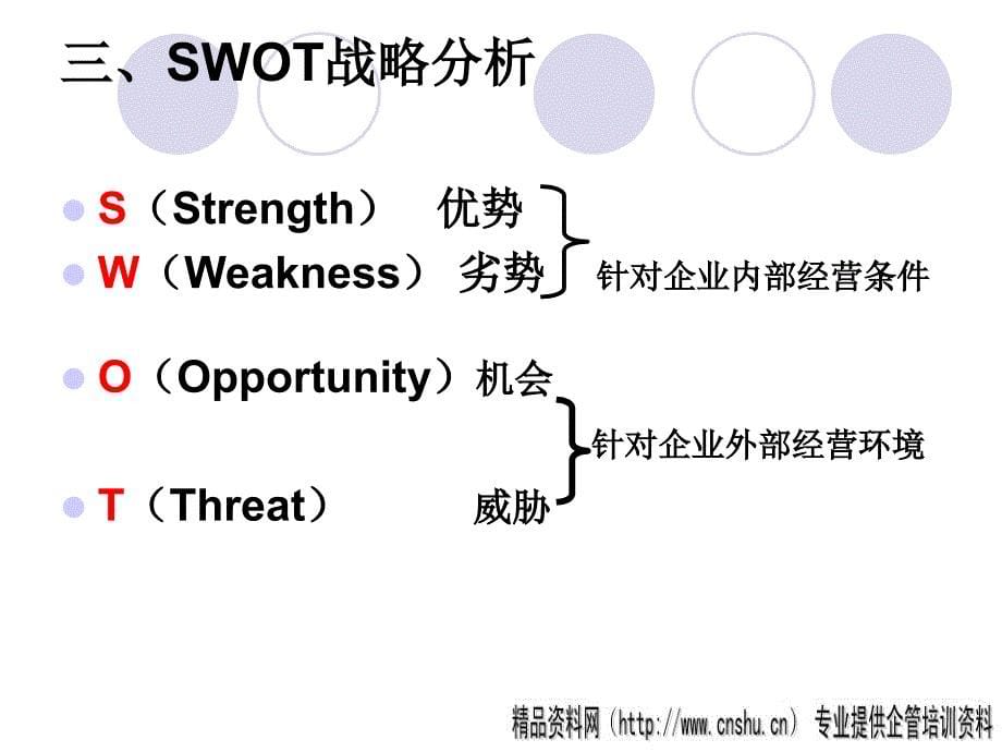 企业运作管理实务_第5页