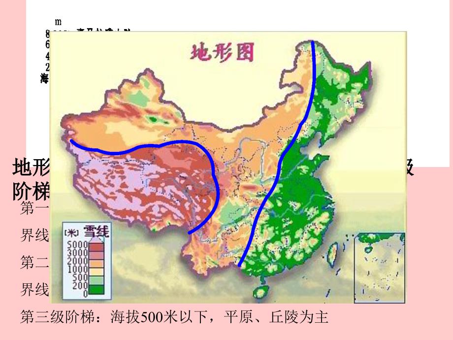 中国的地形气候_第2页