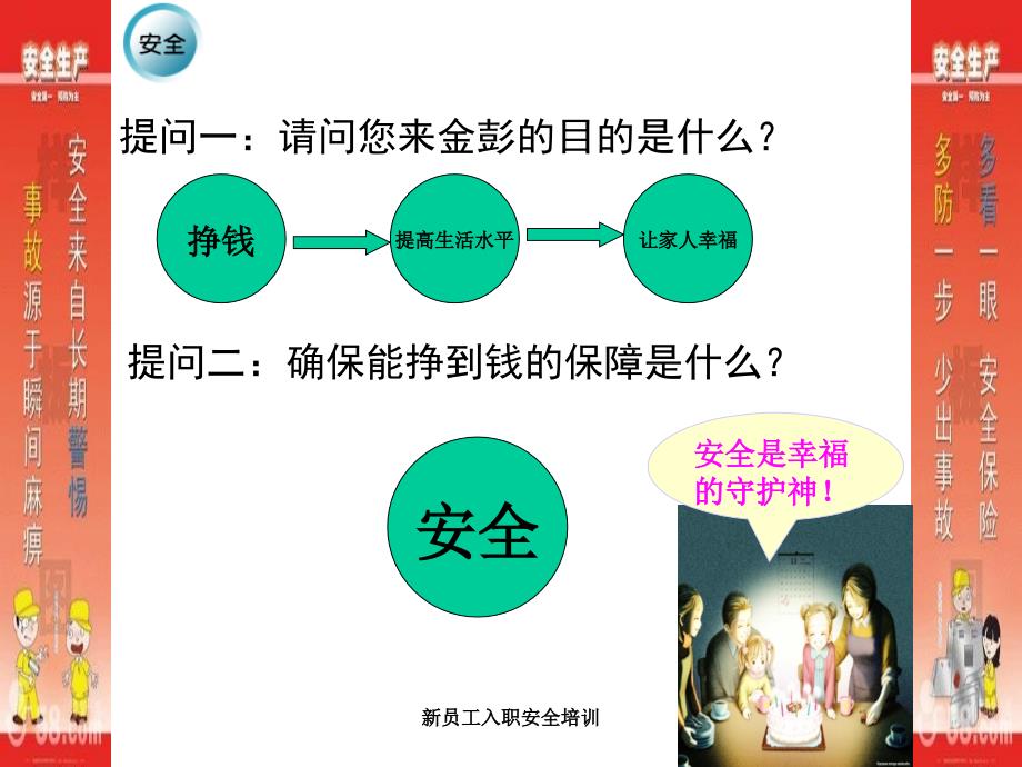 新员工入职安全培训课件_第3页