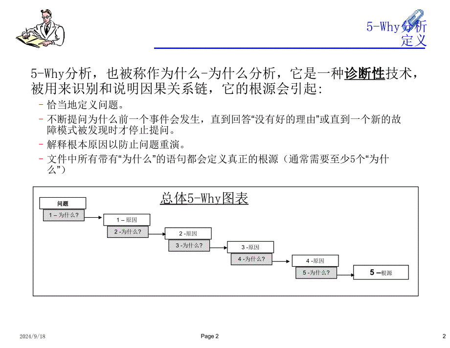 why Analysis Method_第2页