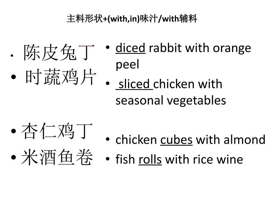 汉译英专题4菜谱_第3页