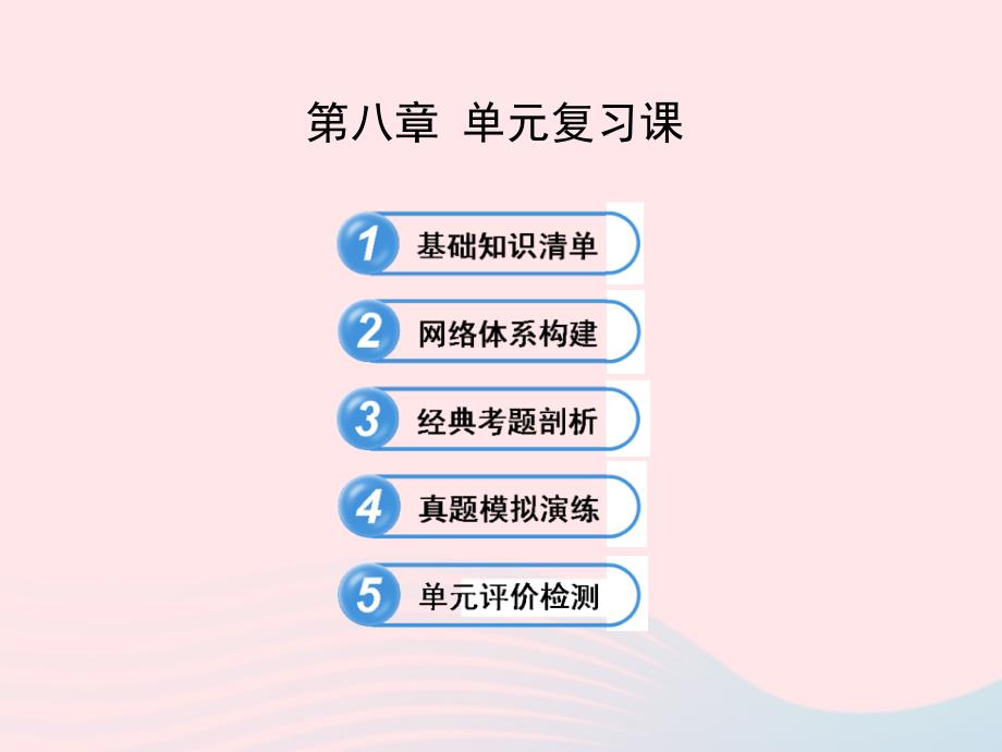 六年级数学下册第八章数据的收集与整理单元复习课件鲁教版五四制课件_第1页