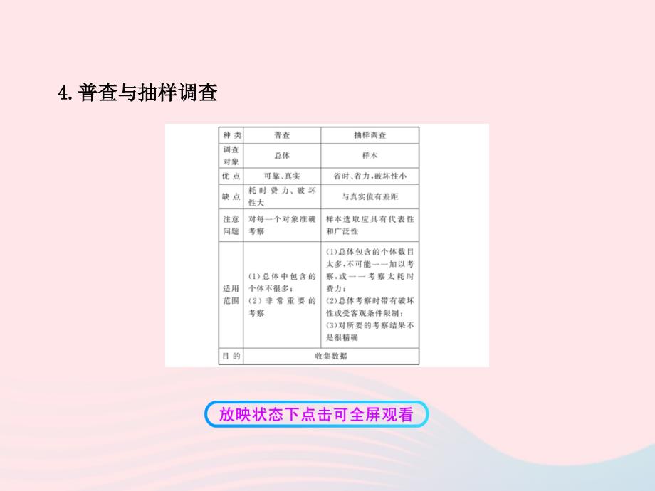 六年级数学下册第八章数据的收集与整理单元复习课件鲁教版五四制课件_第4页