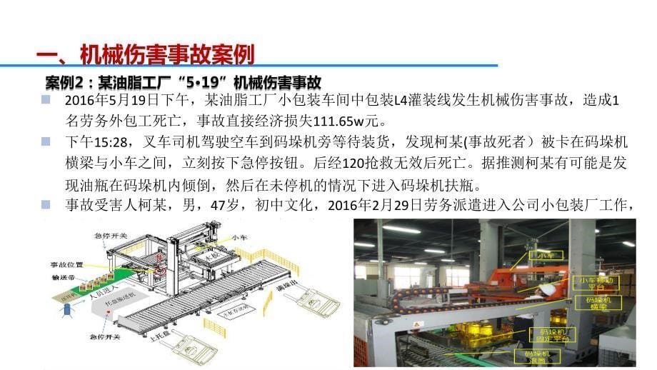 机械设备安全防护知识企业工厂安全防护教育图文ppt演示_第5页