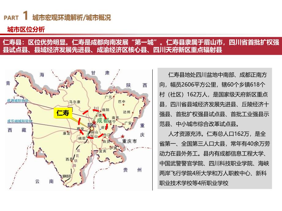 仁寿房地产市场报告课件_第4页