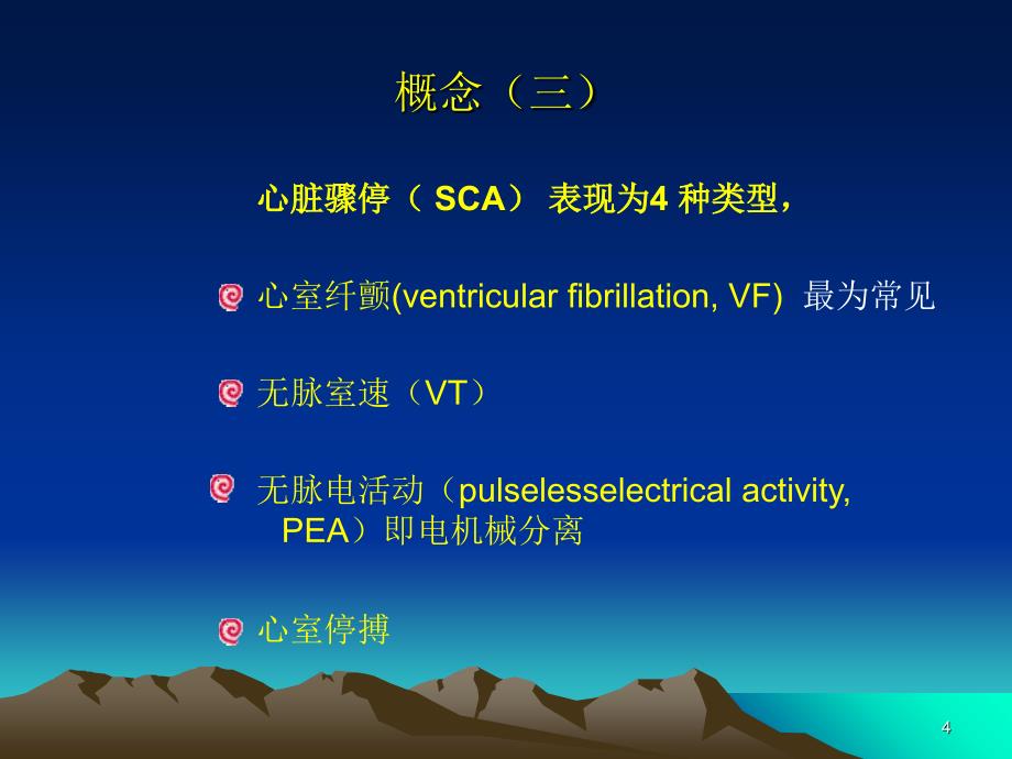 心肺复苏50918PowerPoint 演示文稿_第4页