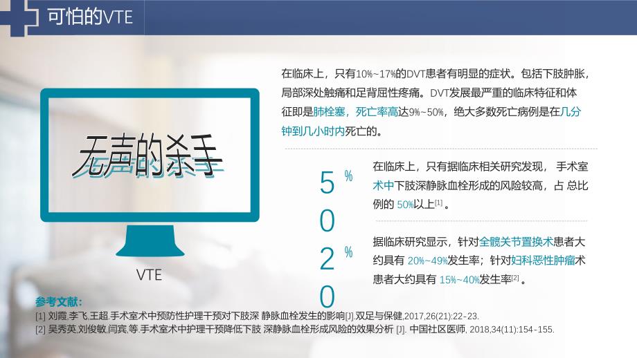 简约清新医学医疗护士护理构建VTE防治体系关注患者安全(1)图文ppt演示_第4页