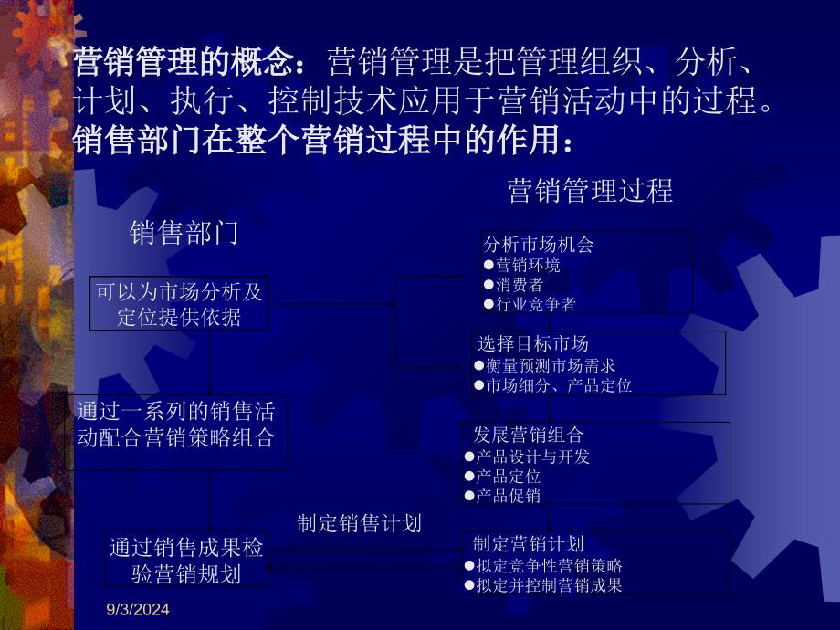 大富豪营销战略规划家具之窗论坛_第4页